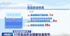 配料表下方通过致敏物质提醒语